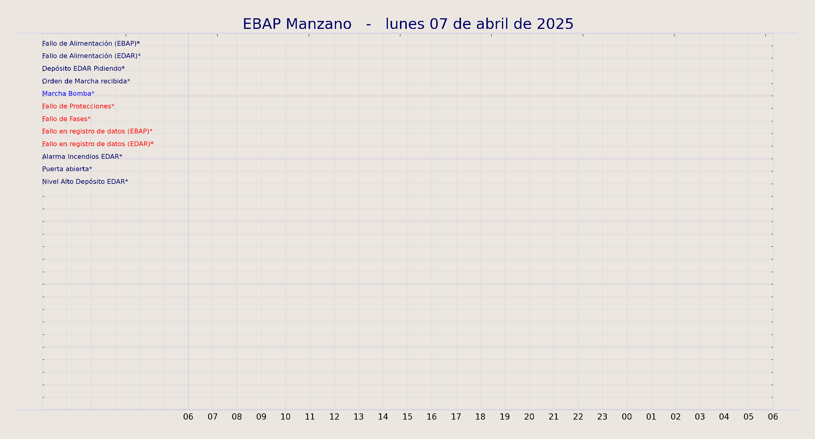 ../../imagenes/vid/2025/EBAP Manzano/2025-04-07 EBAP Manzano.png
